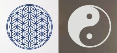 Символи и Знаци