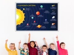 Слънчевата система - самозалепващ плакат