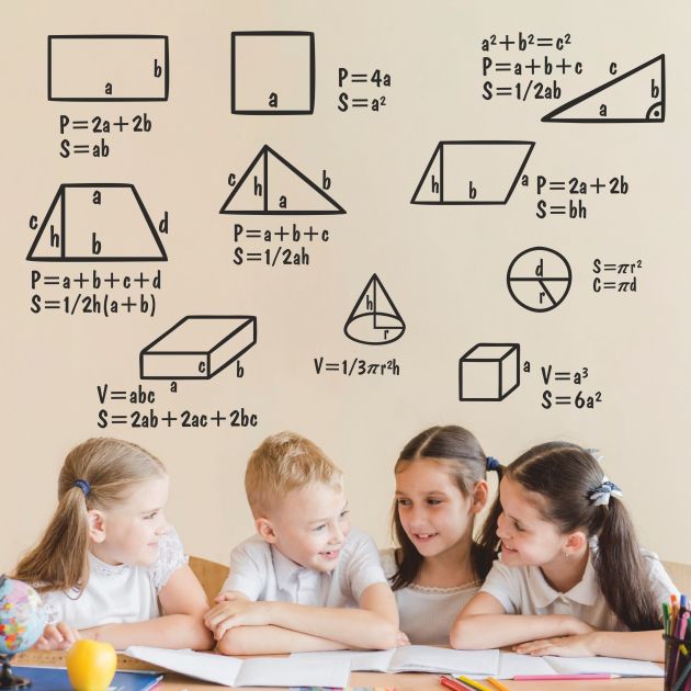 Геометрични фигури с формули - Математика