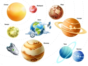 Планетите от слънчевата система - комплект стикери за декорация