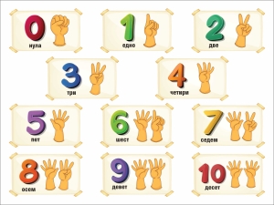 Цифри от 0 до 10 с броене на пръсти